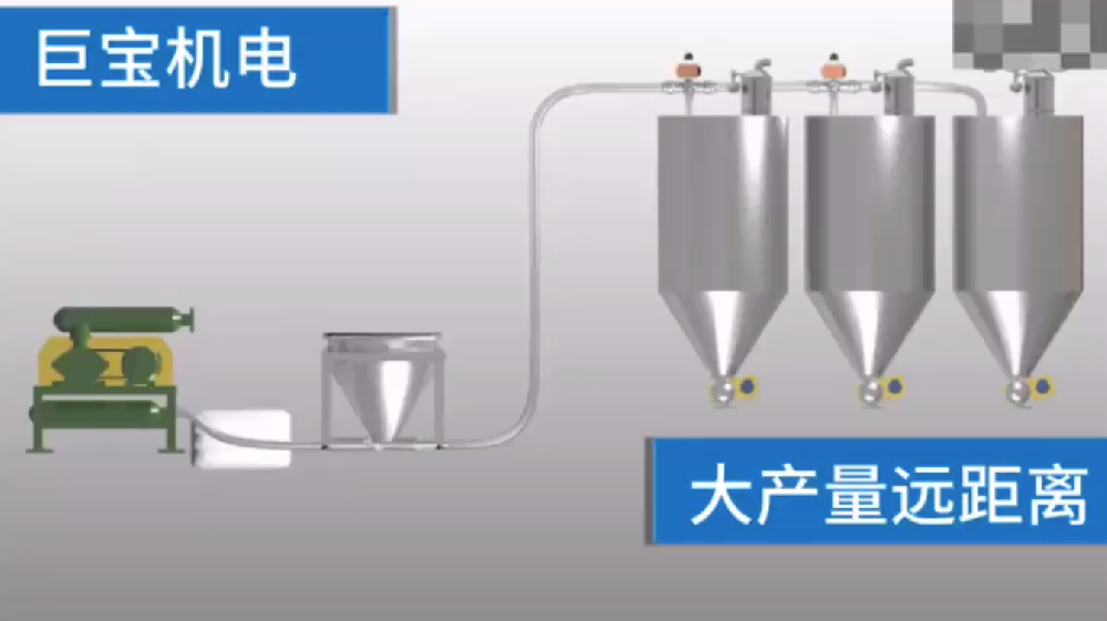 真空上料機